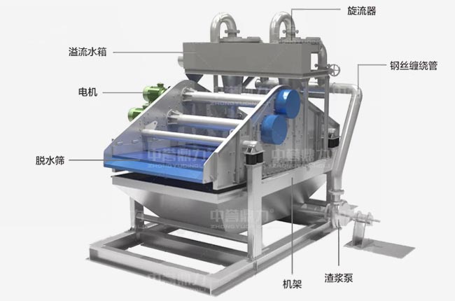 顎式破碎機(jī)模塊化設(shè)計