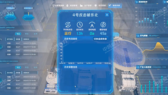 智能礦山綜合管控平臺