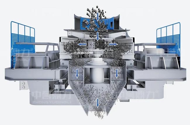 沖擊破碎機(jī)石打石工作原理圖