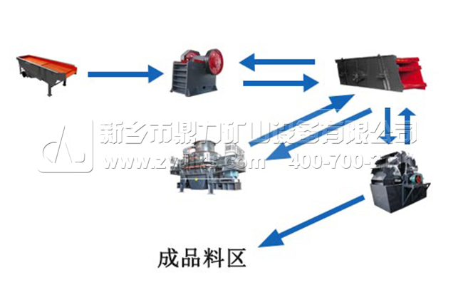 Ӳ�|(zh��)ʯ�ϕr(sh��)�a(ch��n)50����ɰ���a(ch��n)��(xi��n)��ˇ���̈D