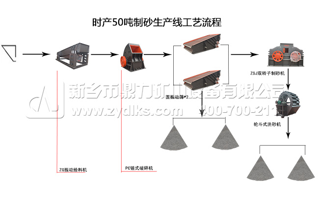 �е�Ӳ��ʯ�ϕr(sh��)�a(ch��n)50����ɰ���a(ch��n)��(xi��n)��ˇ���̈D