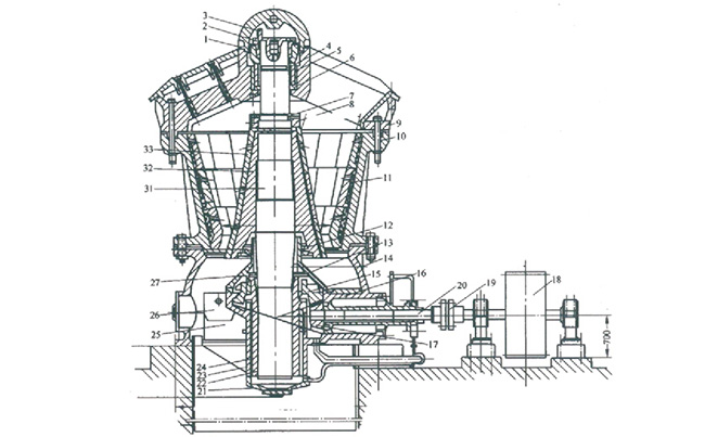 旋回破碎機工作原理 旋回破碎機工作原理