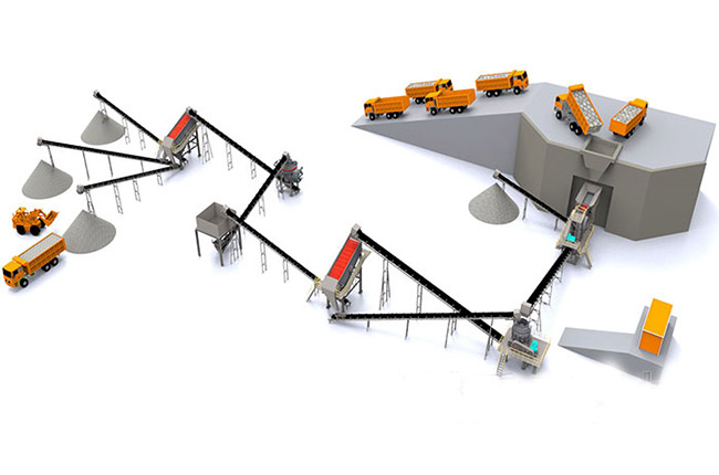 石料生產(chǎn)線流程圖 石料生產(chǎn)線流程圖