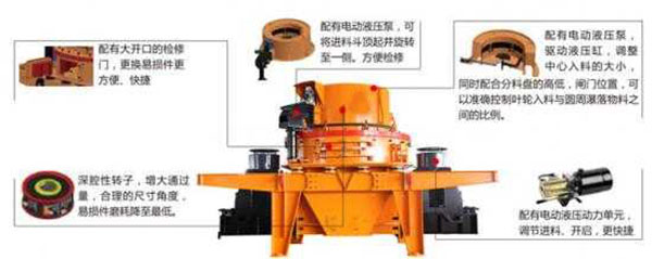 �_��ʽ����C(j��)