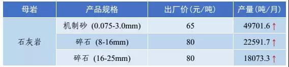 ɰʯ���σr(ji��)��