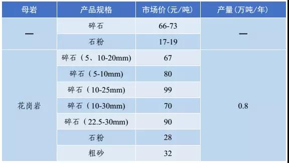 ɰʯ���σr(ji��)��