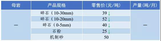 ɰʯ���σr(ji��)��