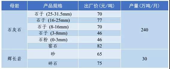 ɰʯ���σr(ji��)��