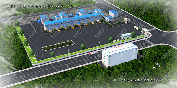 一小時(shí)產(chǎn)千噸碎石生產(chǎn)線